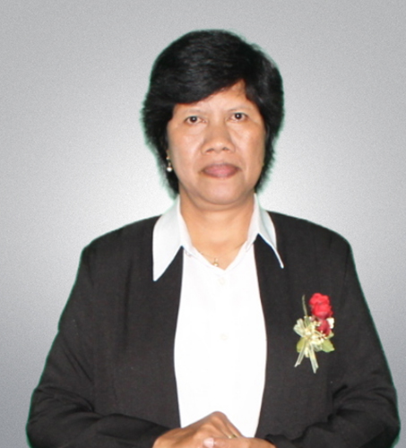 Ruth-Andriana-Widjayani,-S.Pd.